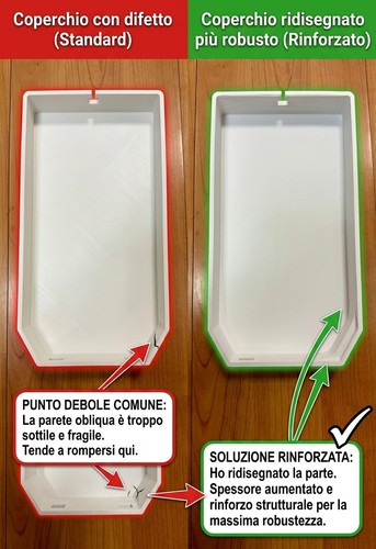 Tappo coperchio camper - tappo,